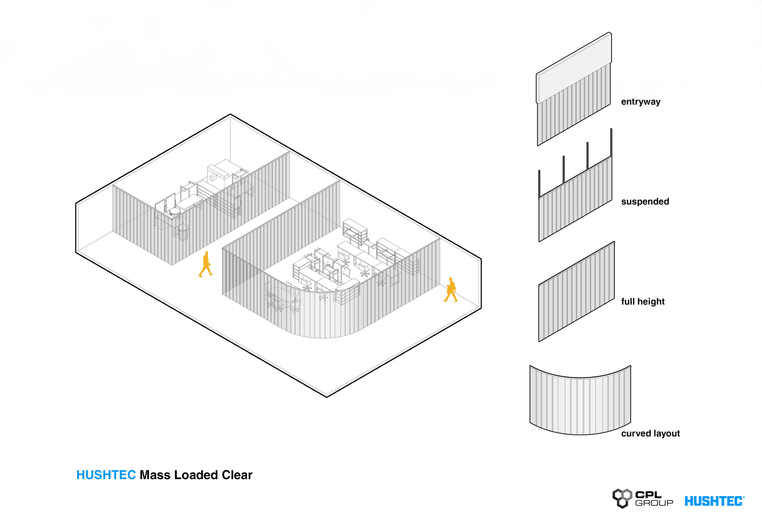 Industrial Soundproofing Challenges : How to Solve Them | Hushtec Solutions
