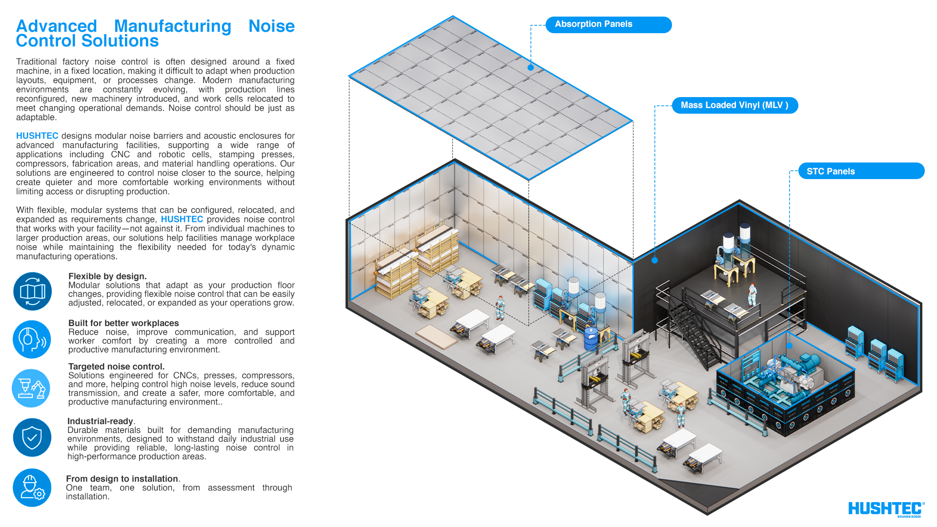 Industrial manufacturing facility with a hydraulic press and machinery for workplace noise control.
