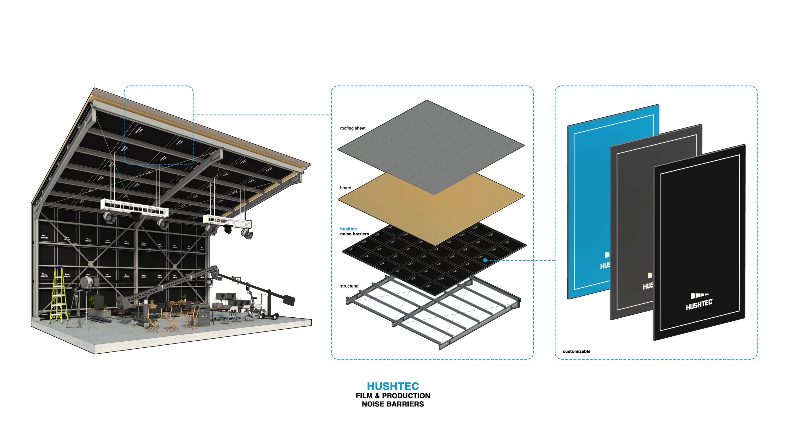 Film Production Noise Control Solutions | Hushtec Solutions