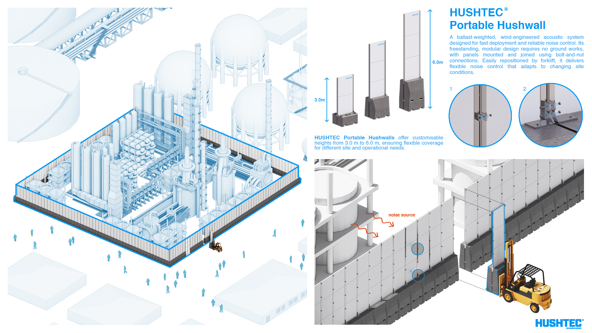 Portable Acoustic Wall Systems | The Limitations of Permanent Noise Control Infrastructure | CPL Group