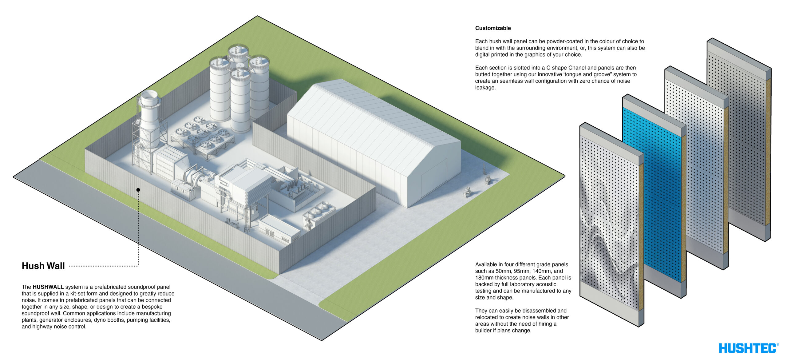 Noise Wall for Generators & AC Units | Hushtec EchoShield panels
