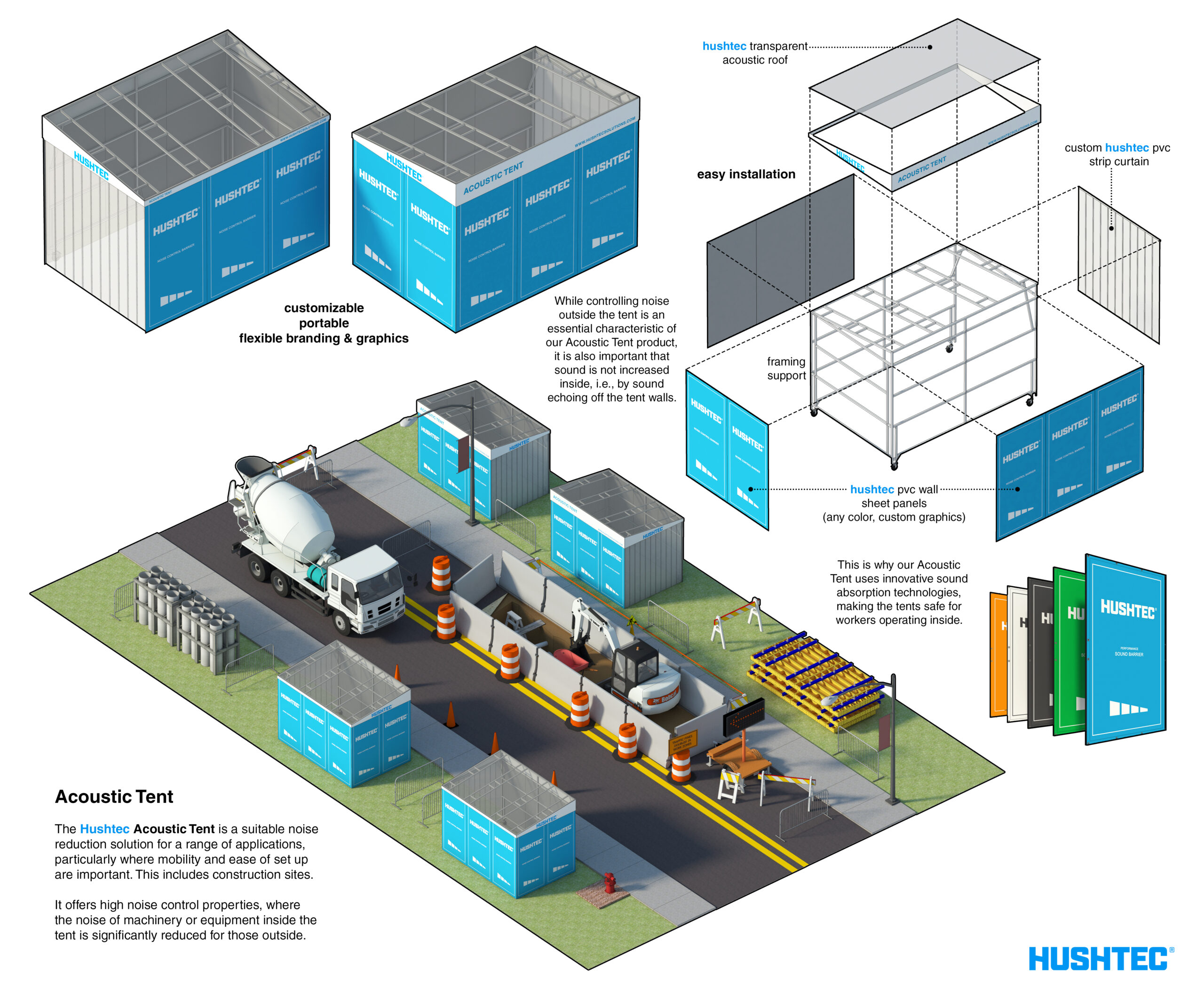 Mining Operations Noise Control | Hushtec Solutions