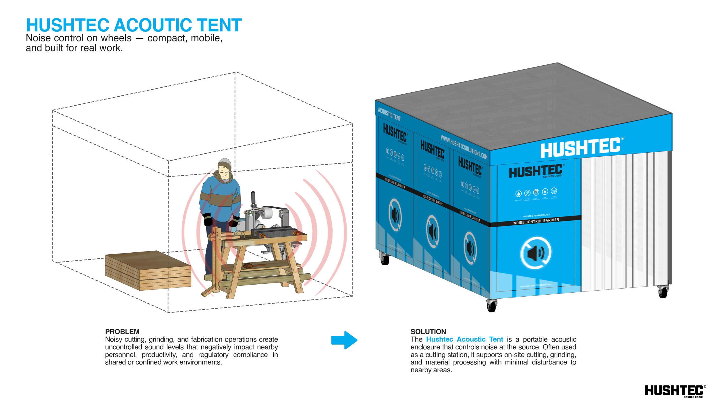Acoustic Tents for High Noise Environments | Hushtec Acoustic Solutions
