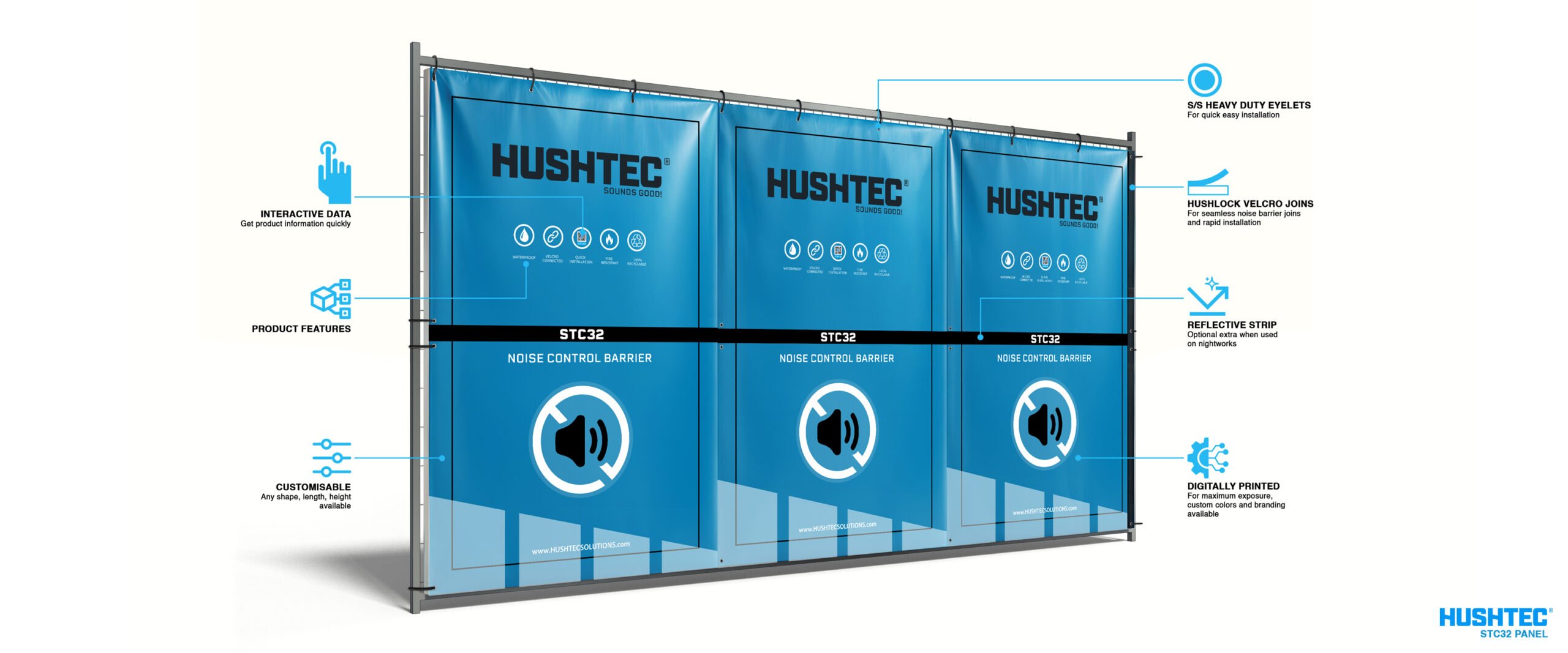 Hushtec STC32 Panel