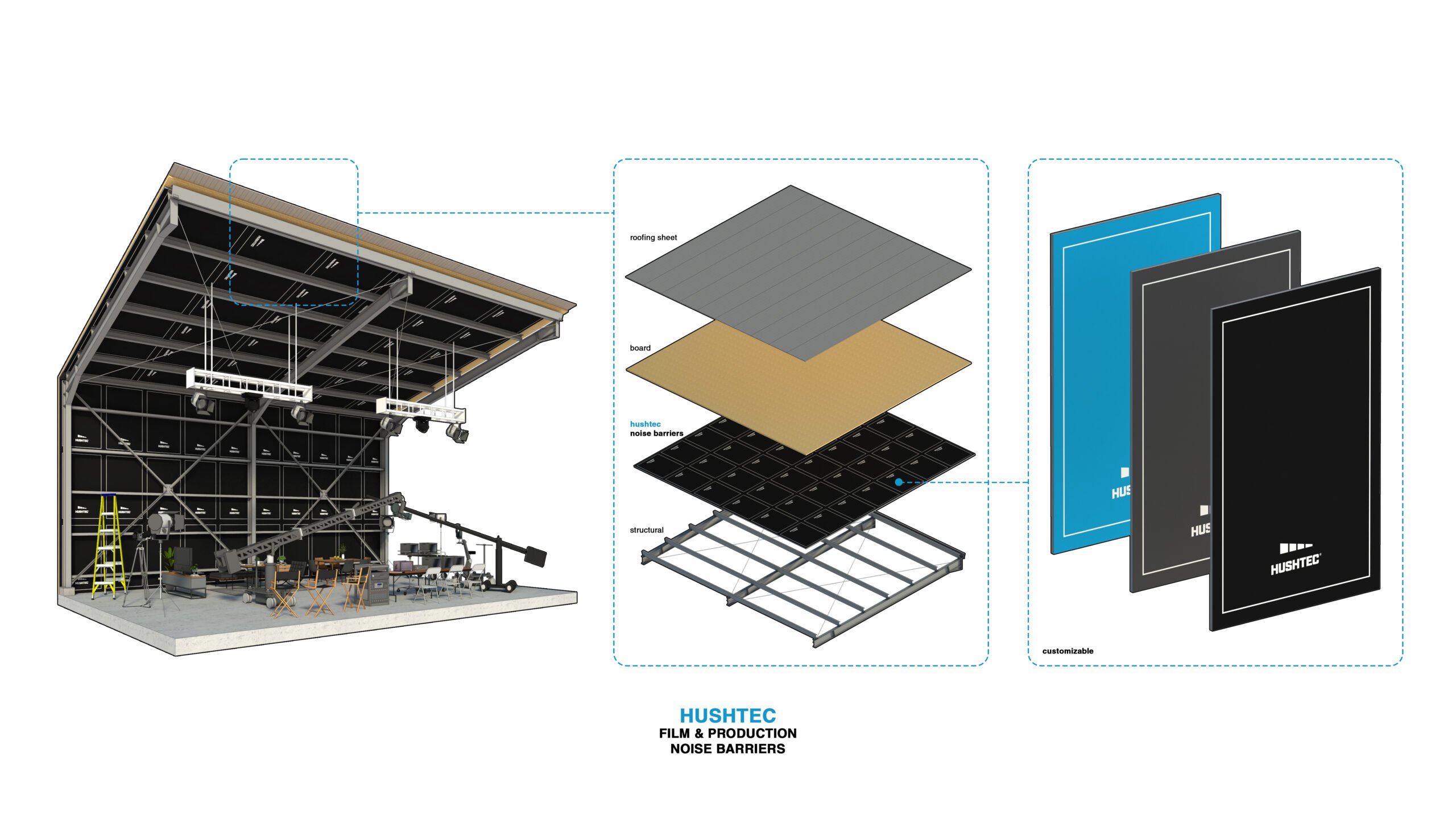 Seamless Installation and Scalable Supply