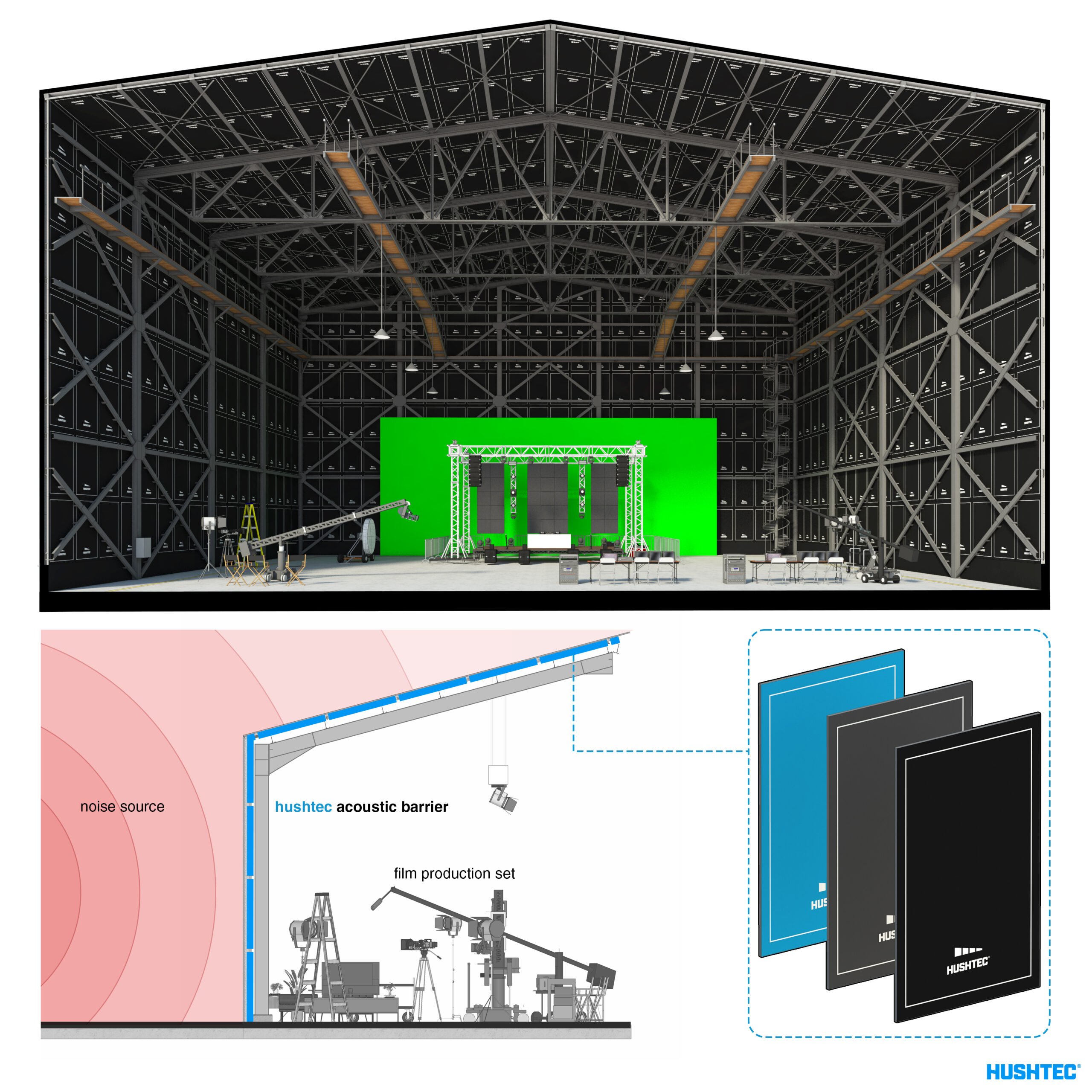 Temporary Acoustic Barriers Tailored to Film Sets 