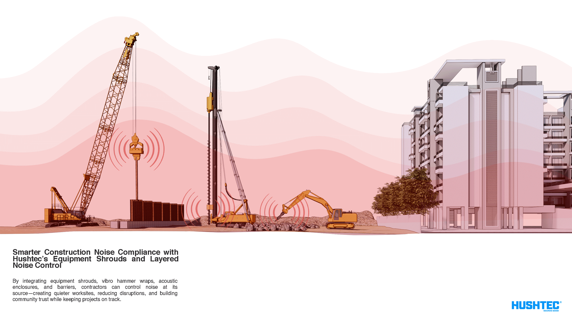 Construction Noise Compliance | The Main Source of Construction Noise | CPL Group