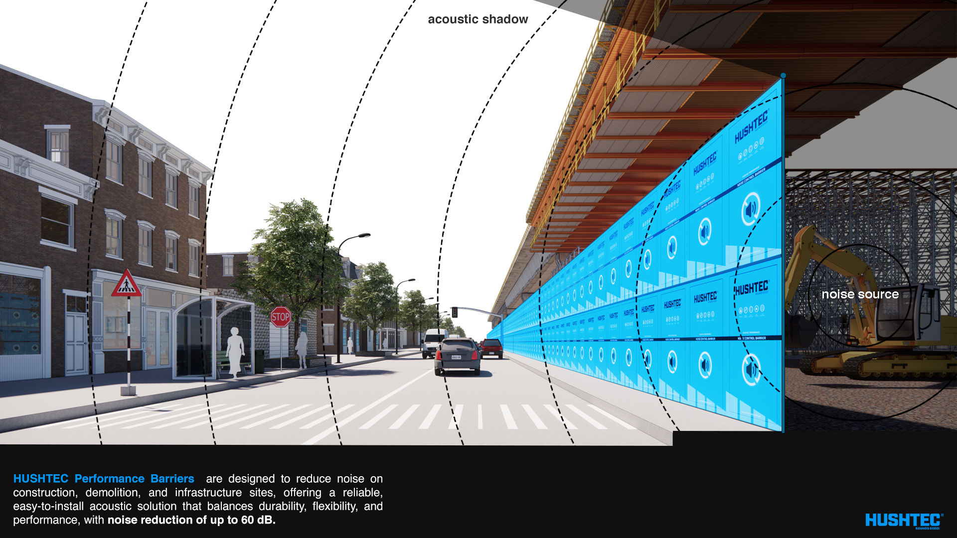 Temporary Acoustic Barriers | Understanding How Temporary Acoustic Barriers Control Noise | CPL Group